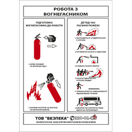 Инструкция "Работа с огнетушителем"