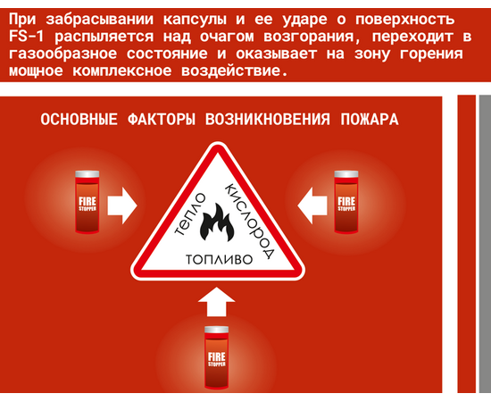 Вогнегасник для закидання Fire Stopper, фото 7