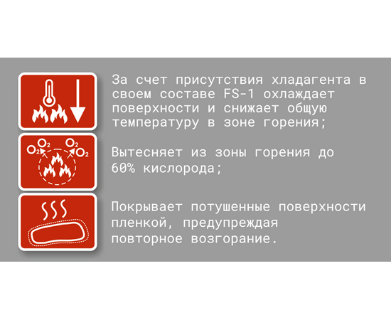 Вогнегасник для закидання Fire Stopper, фото 8