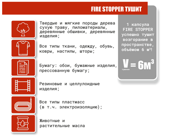 Вогнегасник для закидання Fire Stopper, фото 9