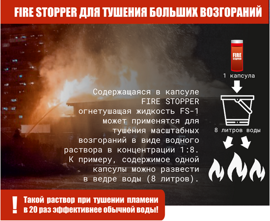 Вогнегасник для закидання Fire Stopper, фото 10