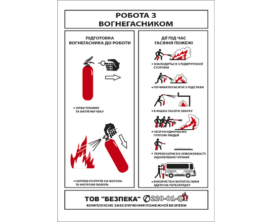 Папка Пожарное Дело, фото 3